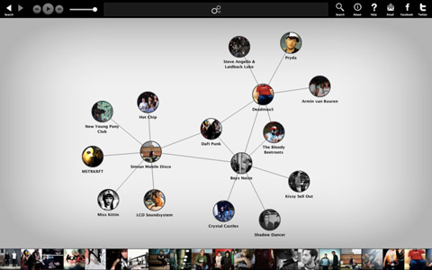 Discovr Music