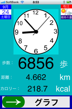 StepClock