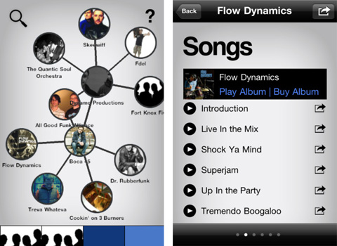 Discovr
