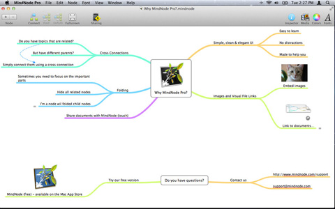 MindNode Pro