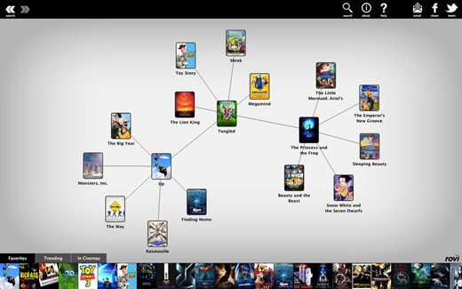 Discovr Movies