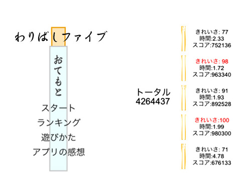 わりばしファイブ