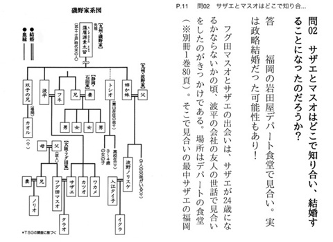 磯野家の謎