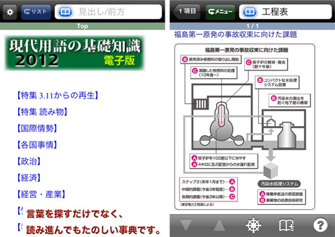 現代用語の基礎知識2012年版【自由国民社】(ONESWING)