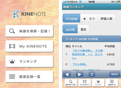 KINENOTE