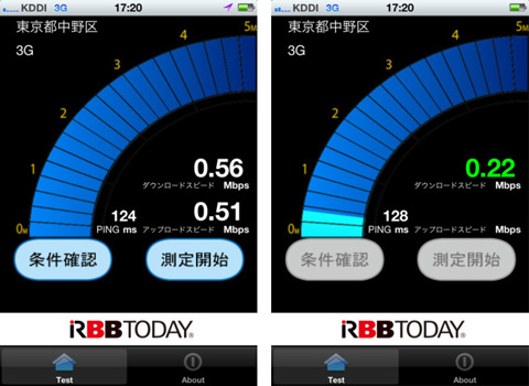 RBB TODAY SPEED TEST