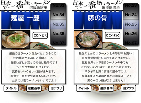 本当に旨いラーメン