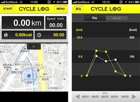 Cycle Log -サイクルコンピュータ-