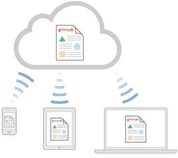 iCloud設計ガイド