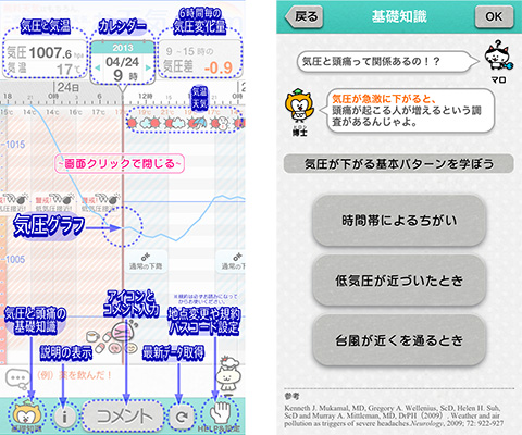 頭痛～る　気圧予報＆簡単!! 頭痛ダイアリーで分かっちゃう？あなたの片頭痛