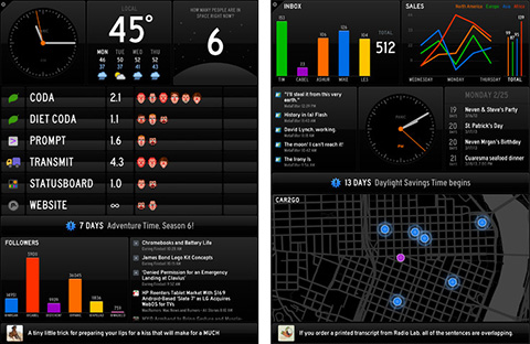 Status Board