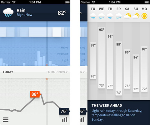 Weathertron