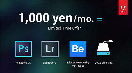 Adobe Deal Equation