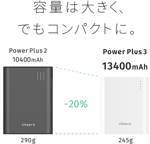 cheero Power Plus 3 13400mAh