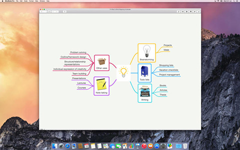 MindNode Pro