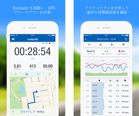 Runtastic PRO GPS