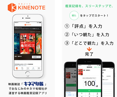 KINENOTE