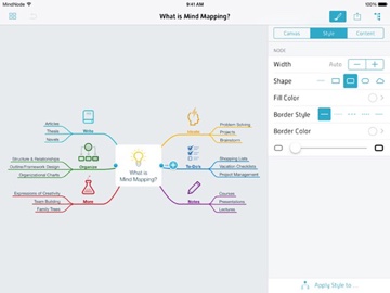 MindNode