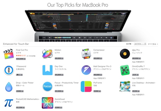 Our Top Picks for MacBook Pro