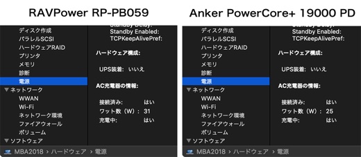 MacBook Airへの電源供給