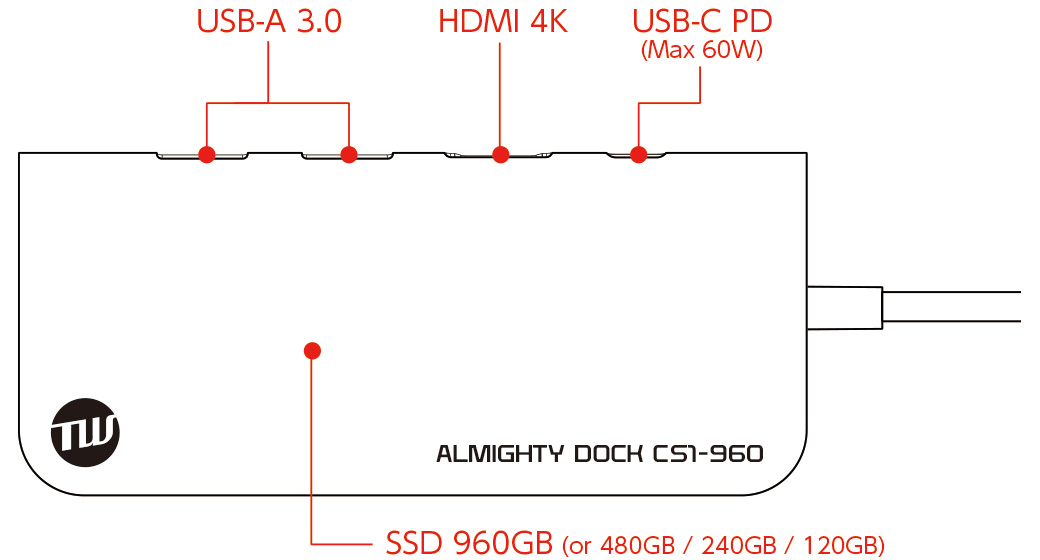 TUNEWEAR ALMIGHTY DOCK CS1