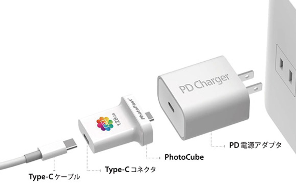 PhotoCube C接続方法