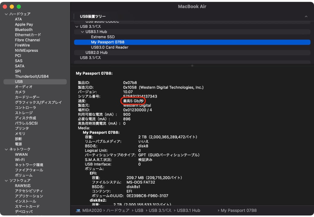 外付けハードディスク